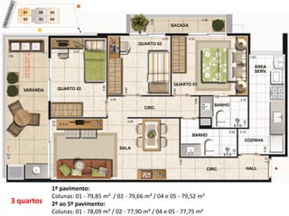 3 quartos
1º pavimento:
Colunas: 01 - 79,85 m² / 02 - 79,66 m² / 04 e 05 - 79,52 m²
2º ao 5º pavimento:
Colunas: 01 - 78,09 m² / 02 - 77,90 m² / 04 e 05 - 77,75 m²
 