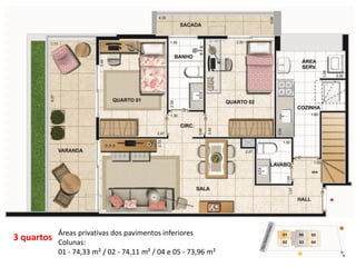 3 quartos
Áreas privativas dos pavimentos inferiores
Colunas:
01 - 74,33 m² / 02 - 74,11 m² / 04 e 05 - 73,96 m²
 