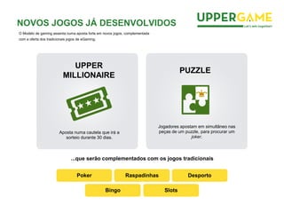 ...que serão complementados com os jogos tradicionais
Poker Raspadinhas Desporto
Bingo Slots
UPPER
MILLIONAIRE
PUZZLE
Aposta numa cautela que irá a
sorteio durante 30 dias.
Jogadores apostam em simultâneo nas
peças de um puzzle, para procurar um
joker.
NOVOS JOGOS JÁ DESENVOLVIDOS
O Modelo de gaming assenta numa aposta forte em novos jogos, complementada
com a oferta dos tradicionais jogos de eGaming.
 