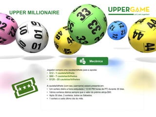 UPPER MILLIONAIRE
Jogador compra uma cautela/bilhete para a aposta:
• $12 - 1 cautela/bilhete
• $60 - 7 cautelas/bilhetes
• $120 - 20 cautelas/bilhetes
A cautela/bilhete (com seu username) estará presente em:
• Um sorteio diário a hora estipulada ( 12:00 PM horas de PT) durante 30 dias.
• Vários sorteios diários sempre que o valor do prémio atinja $50.
• Após 30 dias, 2 sorteios, todos os Sábados.
• 1 sorteio a cada último dia do mês.
Mecânica
 
