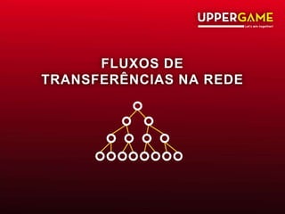 FLUXOS DE
TRANSFERÊNCIAS NA REDE
 