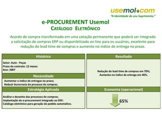 “A identidade do seu Suprimento.”
e-PROCUREMENT Usemol
CATÁLOGO ELETRÔNICO
Acordo de compra transformado em uma cotação permanente que poderá ser integrado
a solicitação de compras ERP ou disponibilizado on line para os usuários, excelente para
redução do lead time de compras e aumento no índice de entrega no prazo.
 