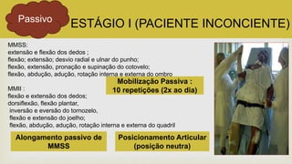 ESTÁGIO I (PACIENTE INCONCIENTE)
MMSS:
extensão e flexão dos dedos ;
flexão; extensão; desvio radial e ulnar do punho;
flexão, extensão, pronação e supinação do cotovelo;
flexão, abdução, adução, rotação interna e externa do ombro
MMII :
flexão e extensão dos dedos;
dorsiflexão, flexão plantar,
inversão e eversão do tornozelo,
flexão e extensão do joelho;
flexão, abdução, adução, rotação interna e externa do quadril
Mobilização Passiva :
10 repetições (2x ao dia)
Alongamento passivo de
MMSS
Posicionamento Articular
(posição neutra)
Passivo
 