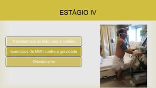 ESTÁGIO IV
Exercícios de MMII contra a gravidade
Perda de apetite
Ortostatismo
Sem sinal de desconforto respiratórioTransferência do leito para a cadeira
 
