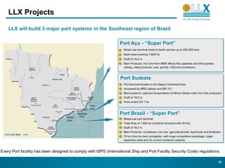 LLX Projects

    LLX will build 3 major port systems in the Southeast region of Brazil

                                                                   Port Açu - “Super Port”
                                                                     Mixed-use terminal sized to berth carriers up to 200,000 tons
                                                                     Back-area covering 7,800 ha
                                                                     Draft of 18.5 m
                                                                     Main Products: Iron Ore from MMX Minas-Rio pipelines and third parties
                                                                     railway, steel products, coal, granite, LNG and containers.



                                                                   Port Sudeste
                                                                     Port terminal located in the Itaguaí Industrial Area
                                                                     Accessed by MRS railway and BR-101
                                                                     Best poised to capture transportation of Minas-Gerais main Iron Ore producers
                                                                     Draft of 18.5 m
                                                                     Area covers 52.1 ha



                                                                   Port Brasil - “Super Port”
                                                                     Mixed-use port terminal
                                                                     Total Area of 1,900 ha (maritime structure with 50 ha)
                                                                     Draft of 18.5 m
                                                                     Main Products: Containers, iron ore, agricultural bulk, liquid bulk and fertilizers
                                                                     70 km from its main competitor, with huge competitive advantage: major
                                                                     expansion area and 2x current container capacity



Every Port facilitiy has been designed to comply with ISPS (International Ship and Port Facility Security Code) regulations.

                                                                                                                                                     12
 