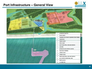 Port Infrastructure – General View




                                     20
 