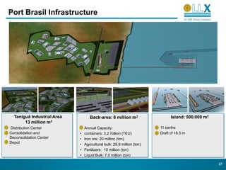 Port Brasil Infrastructure




  Taniguá Industrial Area          Back-area: 6 million m2                    Island: 500.000 m2
       13 million m2
Distribution Center             Annual Capacity:                        11 berths
Consolidation and           •   containers: 3,2 million (TEU)           Draft of 18.5 m
Deconsolidation Center      •   Iron ore: 20 million (ton)
Depot                       •   Agricultural bulk: 28,9 million (ton)
                            •   Fertilizers: 10 million (ton)
                            •   Liquid Bulk: 7,5 million (ton)

                                                                                                   27
 