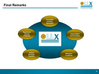 Final Remarks



                              Favorable
                               Industry
                              Dynamics




           Significant
             Upside                             Unparalleled
            Potential                           Port Facilities




                   Unique
                                          Attractive
                  Strategic
                                          Locations
                  Position




                                                                  37
 
