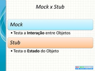 TDD x Teste de SoftwareIntegraçãoUnidadeTDDAceitaçãoSistemaOperação