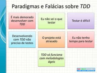 Desenvolvimento com TDD