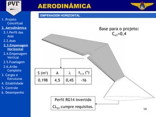 Base para o projeto: C HT =0,4 1. Projeto Conceitual 2. Aerodinâmica 2.1.Perfil das Asas 2.2.Asas 2.3.Empenagem Horizontal 2.4.Empenagem Vertical 2.5.Fuselagem 2.6.Avião Completo 3. Cargas e Estruturas 4. Estabilidade 5. Controle 6. Desempenho AERODINÂMICA EMPENAGEM HORIZONTAL Perfil RG14 invertido CL EH  cumpre requisitos. -16 0,45 4,5 0,198  c/4  (º)  A S (m 2 ) 