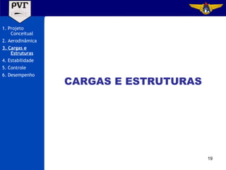 CARGAS E ESTRUTURAS 1. Projeto Conceitual 2. Aerodinâmica 3. Cargas e Estruturas 4. Estabilidade 5. Controle 6. Desempenho 