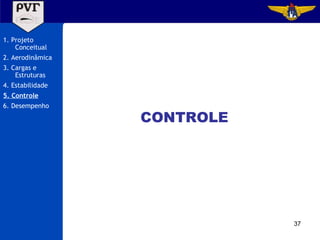 CONTROLE 1. Projeto Conceitual 2. Aerodinâmica 3. Cargas e Estruturas 4. Estabilidade 5. Controle 6. Desempenho 