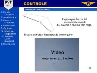 1. Projeto Conceitual 2. Aerodinâmica 3. Cargas e Estruturas 4. Estabilidade 5. Controle 5.1.Controle Longitudinal 5.2.Controle Látero-Direcional 6. Desempenho CONTROLE CONTROLE LONGITUDINAL Empenagem horizontal inteiramente móvel: CL máximo e mínimo com folga. Escolha acertada: Recuperação de mergulho. Vídeo (futuramente... à noite) 