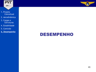 DESEMPENHO 1. Projeto Conceitual 2. Aerodinâmica 3. Cargas e Estruturas 4. Estabilidade 5. Controle 6. Desempenho 