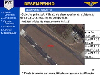 DESEMPENHO DESEMPENHO: REQUISITOS Objetivo principal: Cálculo de desempenho para obtenção da carga total máxima na competição. Análise crítica do regulamento FAR 23 Mais Crítico * Perda de pontos por carga útil não compensa a bonificação. 1. Projeto Conceitual 2. Aerodinâmica 3. Cargas e Estruturas 4. Estabilidade 5. Controle 6. Desempenho 