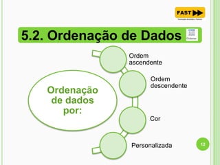5.2. Ordenação de Dados
12
Ordenação
de dados
por:
Ordem
ascendente
Ordem
descendente
Cor
Personalizada
 