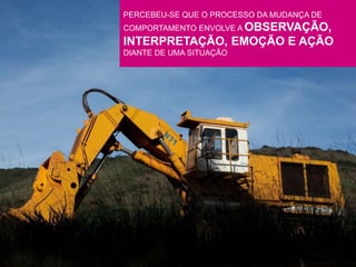6 
PERCEBEU-SE QUE O PROCESSO DA MUDANÇA DE 
COMPORTAMENTO ENVOLVE A OBSERVAÇÃO, 
INTERPRETAÇÃO, EMOÇÃO E AÇÃO 
DIANTE DE UMA SITUAÇÃO 
 