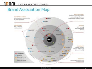Gestão do Produto   18
 
