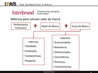 Métricas para calcular valor da marca
  Performance
                            Papel da Marca                    Força da Marca
   Financeira


                                                 Externos:
                Internos:                  • Autenticidade;
         • Claridade;                      • Relevância;
         • Protecção;                      • Diferenciação;
         • Compromisso;                    • Consistência;
         • Resposta;                       • Presença;
                                           • Conhecimento;
                             Gestão do Produto                                 20
 