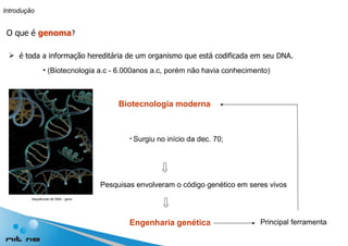 Introdução O que é  genoma ?  é toda a informação hereditária de um organismo que está codificada em seu DNA. Sequências de DNA - gene Biotecnologia moderna Surgiu no início da dec. 70; Pesquisas envolveram o código genético em seres vivos Engenharia genética Principal ferramenta (Biotecnologia a.c - 6.000anos a.c, porém não havia conhecimento) 