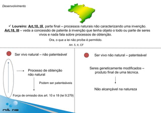 Loureiro:   Art.10, IX , parte final – processos naturais não caracterizando uma invenção. Art.18, III  – veda a concessão de patente à invenção que tenha objeto o todo ou parte de seres vivos e nada fala sobre processos de obtenção.  Ora, o que a lei não proíbe é permitido. Ser vivo natural – não patenteável Ser vivo não natural – patenteável Processo de obtenção não natural Seres geneticamente modificados – produto final de uma técnica. Não alcançável na natureza Podem ser patenteáveis Força de omissão dos art. 10 e 18 (lei 9.279) Art. 5, II, CF Desenvolvimento 