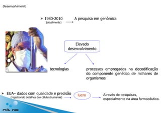 Desenvolvimento 1980-2010  A pesquisa em genômica  (atualmente) tecnologias  processos empregados na decodificação do componente genético de milhares de organismos Elevado desenvolvimento EUA– dados com qualidade e precisão  (registrando detalhes das células humanas) lucro Através de pesquisas,  especialmente na área farmacêutica. 