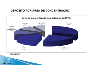 DEPÓSITO POR ÁREA DE CONCENTRAÇÃO INPA 2009 