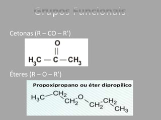 Cetonas (R – CO – R’) 
Éteres (R – O – R’) 
 