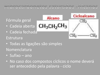 Fórmula geral 
• Cadeia aberta 
• Cadeia fechada 
Estrutura 
• Todas as ligações são simples 
Nomenclatura 
• Sufixo – ano 
• No caso dos compostos cíclicos o nome deverá 
ser antecedido pela palavra - ciclo 
 