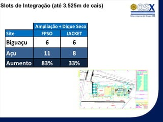 Slots de Integração (até 3.525m de cais)


             Ampliação + Dique Seco
  Site         FPSO        JACKET
  Biguaçu        6           6
  Açu           11           8
  Aumento      83%         33%
 