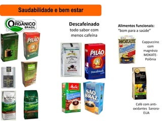 Saudabilidade e bem estar

                   Descafeinado     Alimentos funcionais:
                   todo sabor com   “bom para a saúde”
                    menos cafeína
                                                 Cappuccino
                                                    com
                                                  magnésio
                                                  MOKATE-
                                                   Polônia




                                              Café com anti-
                                            oxidantes Sanora-
                                                   EUA
 