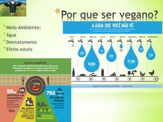 *
*Meio Ambiente:
*Água
*Desmatamento
*Efeito estufa
 