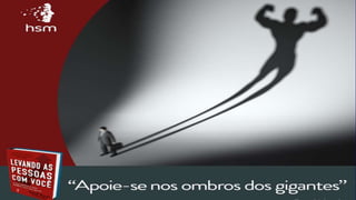 Dinâmica – Quem eu sou?
 