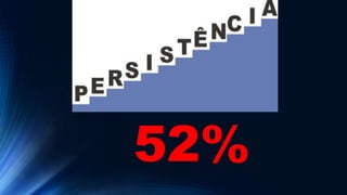 52%
 