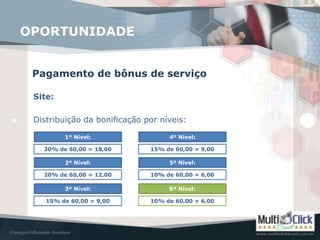OPORTUNIDADE


 Pagamento de bônus de serviço

 Site:

 Distribuição da bonificação por níveis:

         1º Nível:                 4º Nível:

   30% de 60,00 = 18,00       15% de 60,00 = 9,00

         2º Nível:                 5º Nível:

   20% de 60,00 = 12,00       10% de 60,00 = 6,00

         3º Nível:                 6º Nível:

    15% de 60,00 = 9,00       10% de 60,00 = 6,00
 