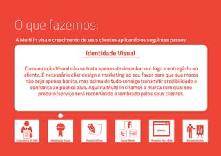 O que fazemos:
A Multi In visa o crescimento de seus clientes aplicando os seguintes passos:
Consultoria De Mkt ApresentaçõesIdentidade Visual Peças Gráficas Social Media
www.
Projetos Para Web
Comunicação Visual não se trata apenas de desenhar um logo e entregá-lo ao
cliente. É necessário aliar design e marketing ao seu favor para que sua marca
não seja apenas bonita, mas acima de tudo consiga transmitir credibilidade e
confiança ao público alvo. Aqui na Multi In criamos a marca com qual seu
produto/serviço será reconhecido e lembrado pelos seus clientes.
Identidade Visual
 