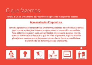 O que fazemos:
A Multi In visa o crescimento de seus clientes aplicando os seguintes passos:
Consultoria De Mkt ApresentaçõesComunicação Visual Peças Gráficas Redes Sociais
www.
Projetos Para Web
Ter uma apresentação corporativa é uma forma poderosa de comunicação direta
pois prende a atenção e informa em pouco tempo o conteúdo necessário.
Para obter sucesso com suas apresentações é necessário planejar roteiro,
otimizar informação e destacar o que for mais importante. Aqui na Multi In
planejamos sua apresentação passo a passo, dando forma a suas ideias e
transmitindo-as de forma precisa e relevante.
Apresentações Corporativa
 
