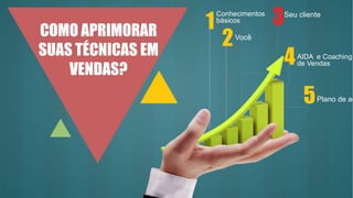 Conhecimentos
básicos
1
2
3Seu cliente
4AIDA e Coaching
de Vendas
5Plano de aç
COMO APRIMORAR
SUAS TÉCNICAS EM
VENDAS?
Você
 