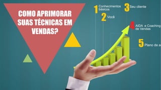 Conhecimentos
básicos
1
2
3Seu cliente
4AIDA e Coaching
de Vendas
5Plano de aç
COMO APRIMORAR
SUAS TÉCNICAS EM
VENDAS?
Você
 