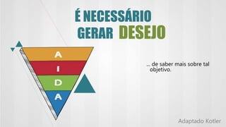É NECESSÁRIO
GERAR
... de saber mais sobre tal
objetivo.
DESEJO
Adaptado Kotler
 