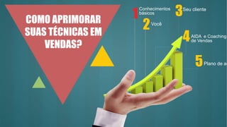 Conhecimentos
básicos
1
2
3Seu cliente
4AIDA e Coaching
de Vendas
5Plano de aç
COMO APRIMORAR
SUAS TÉCNICAS EM
VENDAS?
Você
 