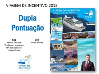 VIAGEM DE INCENTIVO 2015
Dupla
Pontuação
C02
Vendas Pessoais
Vendas das Inscrições
PBV das Inscrições
Novos Títulos
C03
Novos Títulos
 