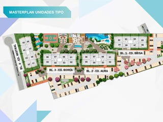 MASTERPLAN UNIDADES TIPO
 