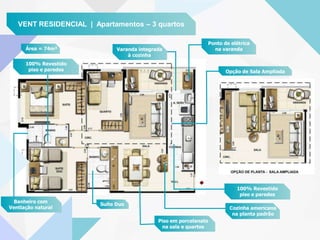 VENT RESIDENCIAL | Apartamentos – 3 quartos
Suíte Duo
Banheiro com
Ventlação natural
Opção de Sala Ampliada
Cozinha americana
na planta padrão
Varanda integrada
à cozinha
Piso em porcelanato
na sala e quartos
Ponto de elétrica
na varandaÁrea = 74m²
100% Revestido
piso e paredes
100% Revestido
piso e paredes
 