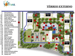 TÉRREO EXTERNO Port Cochere Guarita primária Guarita Principal Praça espelho d’água Estar externo Acesso Principal Acesso ao hall social Play ground Casa do tarzam Praça das babás Ac. piscina p/ deficientes Solarium Deck de madeira Deck molhado Piscina infantil Piscina adulto Biribol Mesa da água Spa na água Ponte de madeira Varanda com bar Campo gramado Quadra poli esportiva Quadra de peteca Área de alongamento Pista de skate Pista 465m Estacionamento público  Acesso as garagens Espaço zen 11 12 13 15 16 17 18 19 20 21 22 23 24 26 27 6 7 8 9 10 1 2 3 4 5 4 7 7 7 14 5 5 28 29 30 25 5 Bloco A Bloco B Bloco C Bloco D NORTE 