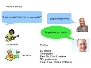 Preferir + infinitivo
O que preferes? Ler livros ou tocar violão?
Eu prefiro ler livros
tocar violão
Ler livros
Eu prefiro tocar violão.
Preferir
Eu prefiro
Tu preferes
Ele / Ela / Você prefere
Nós preferimos
Eles / Elas / Vocês preferem
 