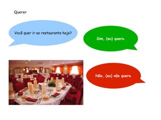 Querer
Você quer ir ao restaurante hoje?
Sim, (eu) quero.
Não, (eu) não quero.
 