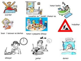 acordar
Levantar-se * model: chamar-se
tomar banho
lavar / escovar os dentes tomar o pequeno almoço
almoçar jantar dormir
trabalhar
 