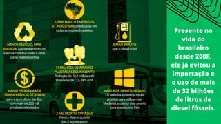 Presente na
vida do
brasileiro
desde 2008,
ele já evitou a
importação e
o uso de mais
de 32 bilhões
de litros de
diesel fósseis.
 
